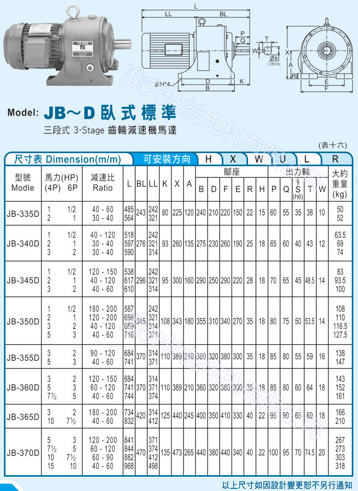 臺灣減速機-仲益強力型減速機 JB-D臥式標準（三段式3-Stage齒輪減速機馬達）