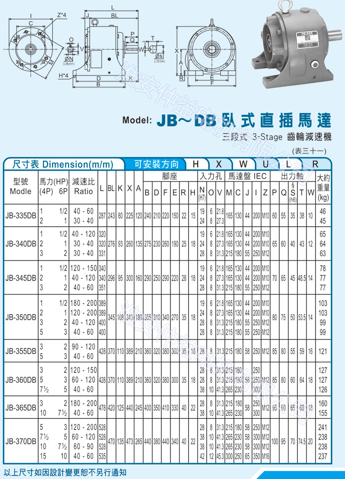 臺灣減速機-仲益強力型減速機 JB-DB臥式直插馬達（三段式3-Stage齒輪減速機）
